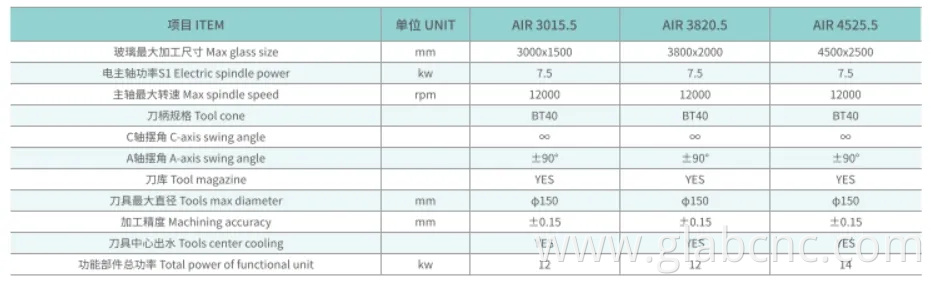 Horizontal CNC Drilling and Milling Center Machine 5 Axis 4525